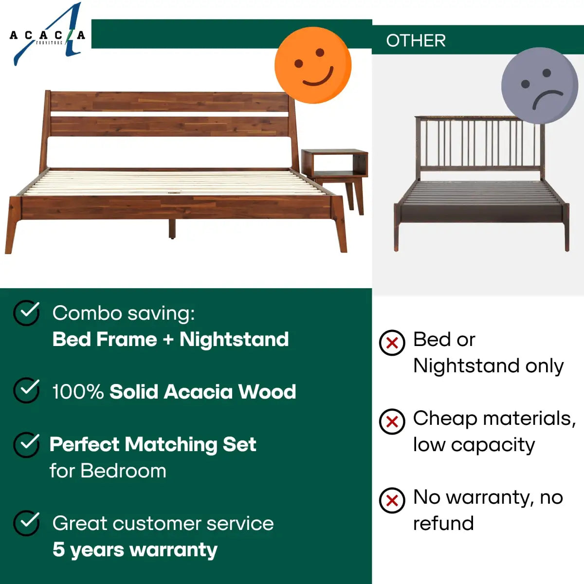 Solid Wood Bed Frame and Nightstand Set - Acacia Callisto - for a Stylish Bedroom - Megsu