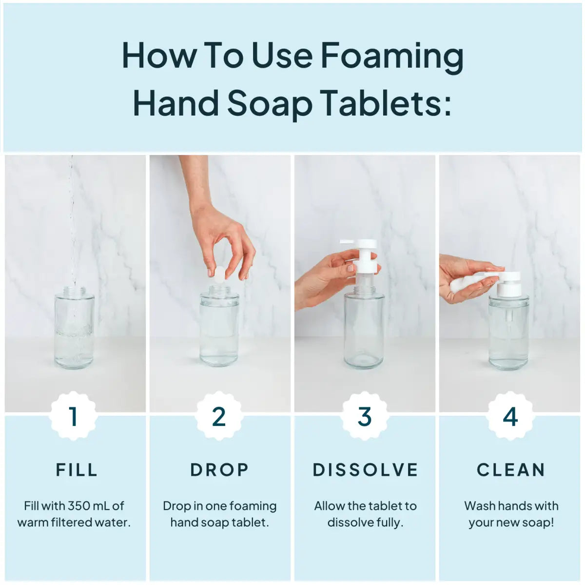 Sweet Citrus Foaming Hand Soap Concentrate Refill Kit with Bottle - NATURE BEE