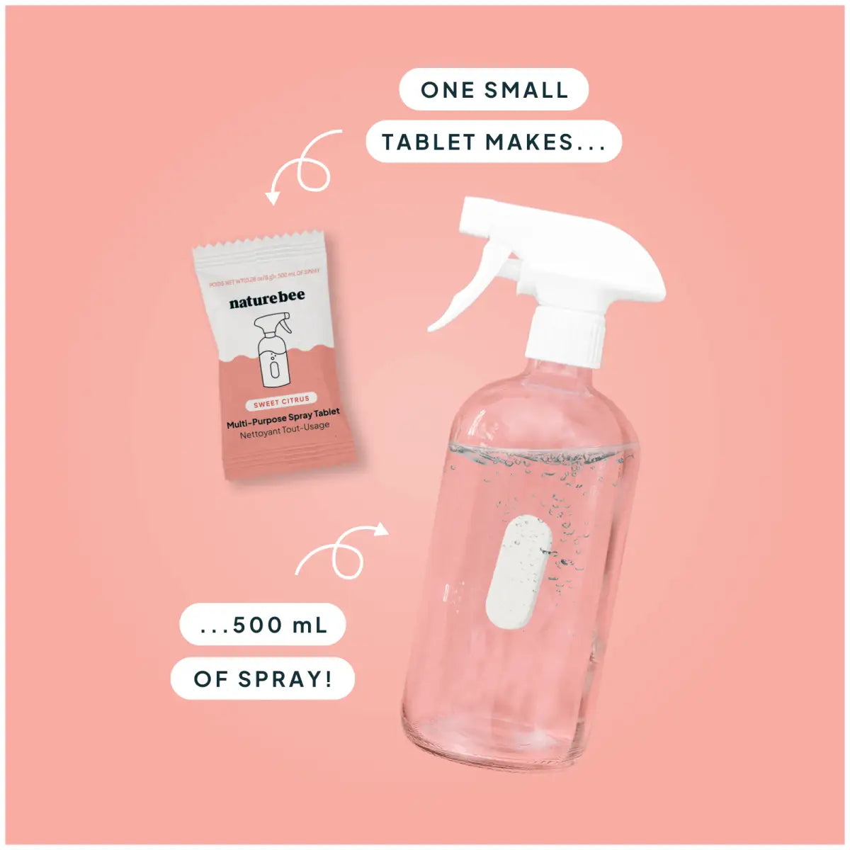 Sweet Citrus Multi-Purpose Cleaner Concentrate Refill Kit with Bottle - NATURE BEE