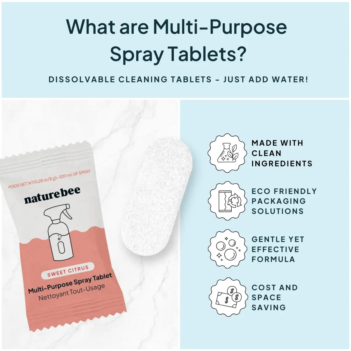 Sweet Citrus Multi-Purpose Cleaner Concentrate Refill Kit with Bottle - NATURE BEE