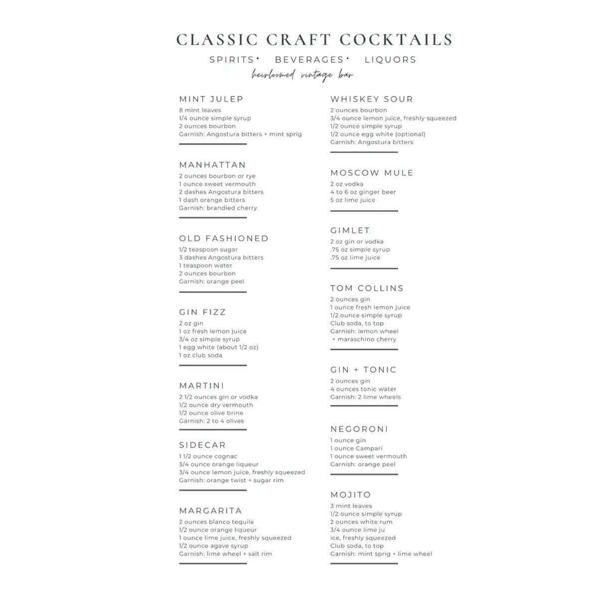 Tea Towel - Craft Cocktails Family Recipe - Heirloomed Collection